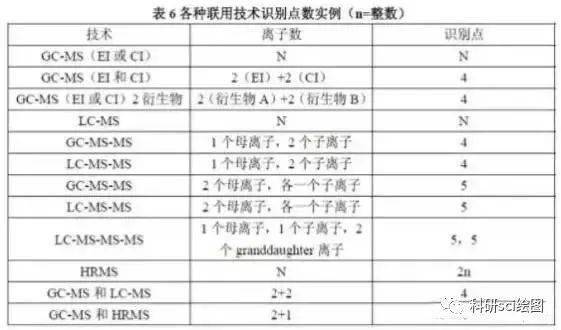 欲钱看胡子子最长动物正确一肖的警惕虚假宣传-全面释义、解释与落实、定量解答解释落实